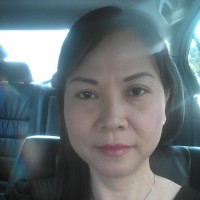 Ling Sew Wok (E-mail)