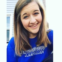 Kait Miller