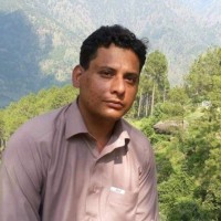 Basit Jan