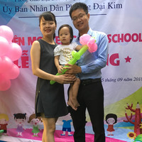 Nguyen Thang