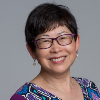 Candice Tsang