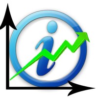 آموزش و سیگنال بورس