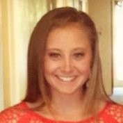 Haley Gandsey, Msn, Cpnp-Pc