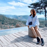 Nguyen Thi Ngoc Hanh