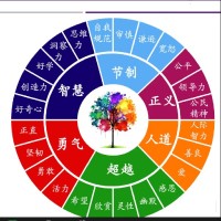陈绪文