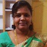 Shajini K