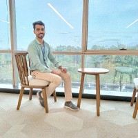 Aniket Patil