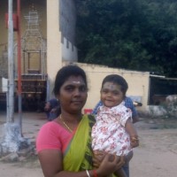 Malarvizhi M