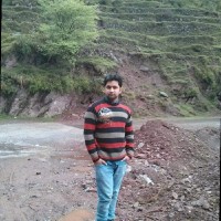 Ahmad Nawaz