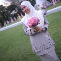 Izzul Faqihah