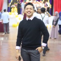 Ahmad Muzzammil M.
