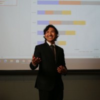 Yogesh Shrestha