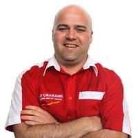 Ray Grahams Ltd