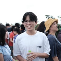 An Nguyen Phuc