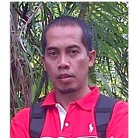Muhammad Ghofar