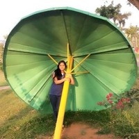 Niharika Mutnuru