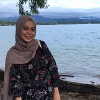 Hidayah Zahro’Iyah