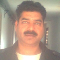 Sardar Ghulam Mustafa