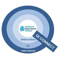 Qi Connect