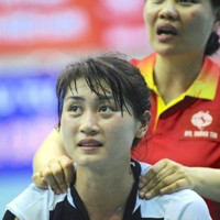 Thao Tran Thi