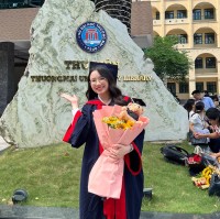 Kiều Oanh Đặng
