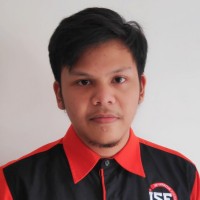 Muhammad Zul-Hanafi Rohani