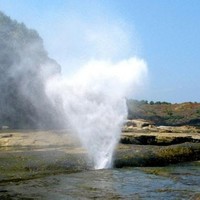 Scprodblog Scprodblog