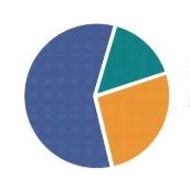 Portal Plano de Negócios