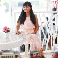 Supparin Luenkaew