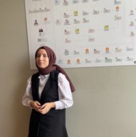 Sümeyye Balikçi