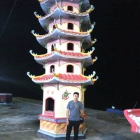 sugianto lim