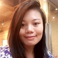 Liz Phuong Hm Do