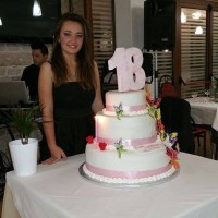 Alessia Interesse