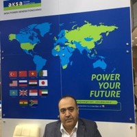 Gurhan ATAKAN