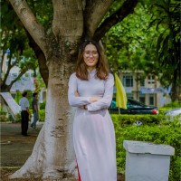Trang Huynh