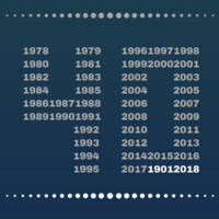 Salvador Gaytan Martinez