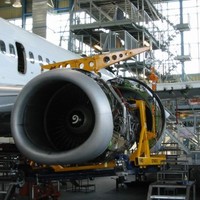 Aviation Manpower Solution
