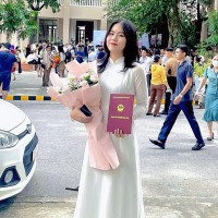 Nguyệt Nguyễn Thị Minh