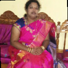 Dr.Indumathi KVS