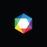 Latern Groups
