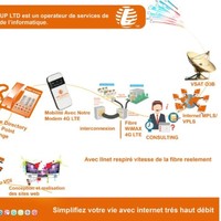 ILNET TELECOM GROUP Ltd