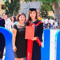 Nguyen Phuong Anh