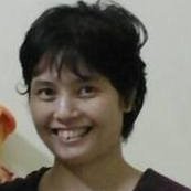 Phuong Thao