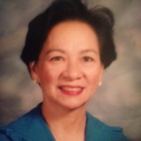 Cora Cruz- Lim