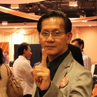 จงสวัสดิ์ เธียรประภาโสภณ