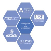 Ctedd Utc