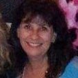 Anne Miller