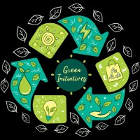Green Initiatives