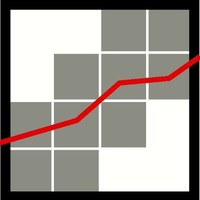 Fomento Empresarial