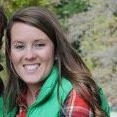 Caitlin Hargis